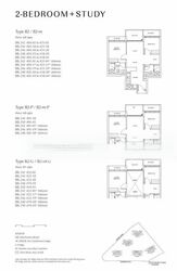 Chuan Park (D19), Condominium #466713571